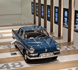 BMW-Museum