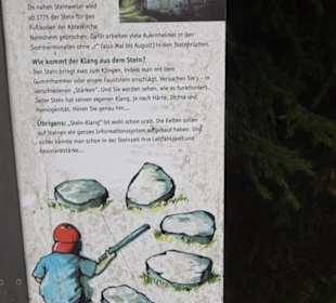 Auernheimer Krippenweg