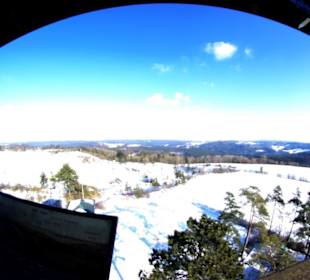 Die Aus- und Ansicht