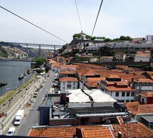 Ausblick aus der Gondel