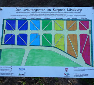 Plan vom Kräutergarten im Kurpark