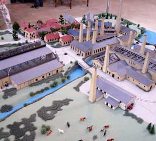 Modell des Industrie-Komplexes