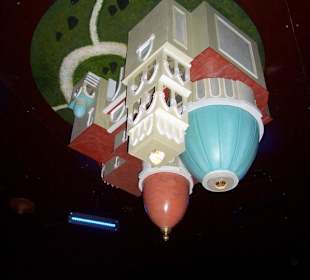 Auf den Kopf gestellt 