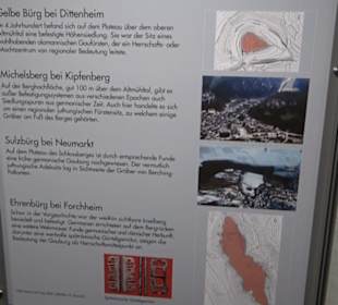 Museum Römer und Bajuwaren