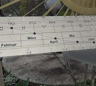 Sonnenuhr im Stadtgarten