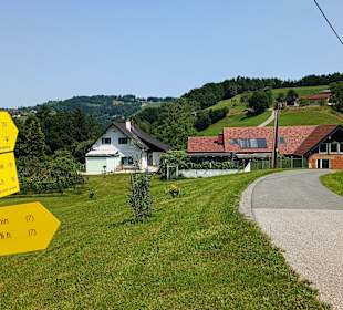 Wegweiser Königsberg