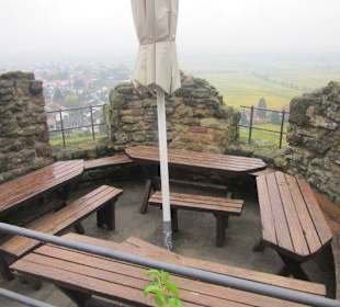 Ruine Wachtenburg