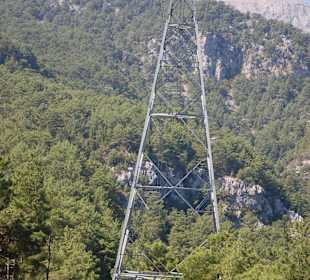 Widok z kolejki linowej