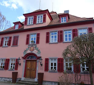Fränkisches Freilandmuseum