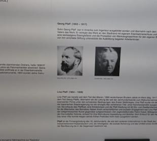Theodor Zink Museum
