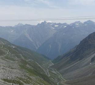 Ausblick