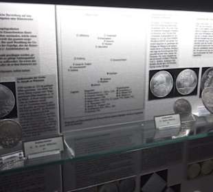 Museum für Mineralien und Mathematik