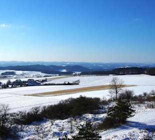 Die Aus- und Ansicht
