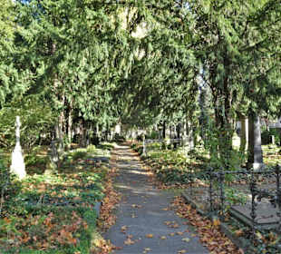Rundgang über den Alten Friedhof in Bonn