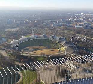 Aussicht