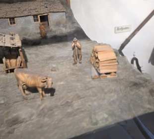 Heimatmuseum Oberstdorf