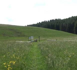 Wetterstation Großes Rinnental