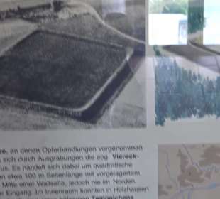 Archäologisches Museum