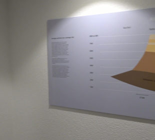 Höhlenkundliches Museum Laichingen