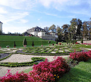 Schlossgarten