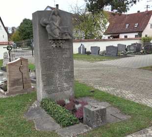 Kriegerdenkmal Zwiefaltendorf