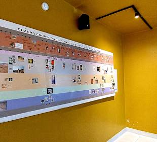 Museo de Sitio Qorikancha