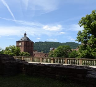 Heidelberg Schloss