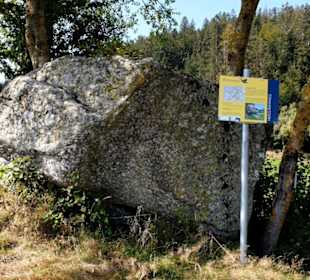 Wackelstein