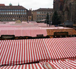 Weihnachtsmarkt von oben