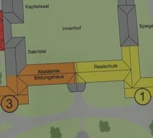 Klosteranlage Obermarchtal