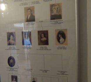 Museum Frédéric Chopin und George Sand