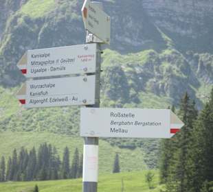 Auswahl Wanderziele