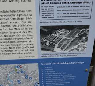 Sägemühle und Stielfabrik