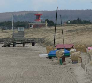 Der Strand