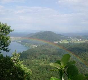 Wandern Kitzelberg St. Kanzian
