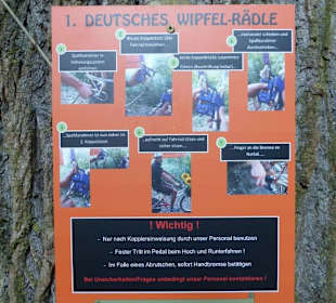 1. Deutsches Wipfel-Rädle