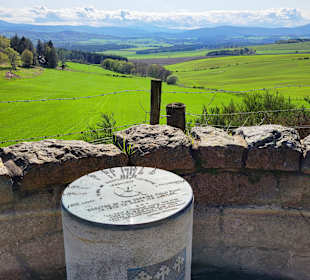 Queen’s View