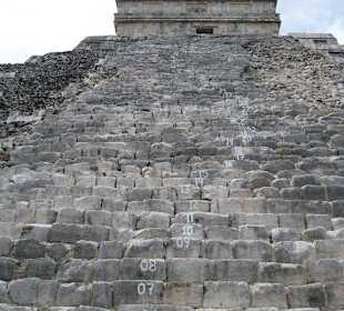 Chichen Itza