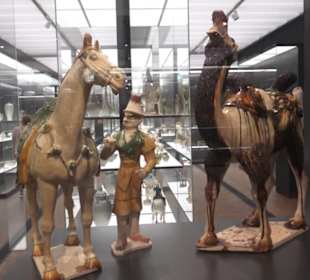 Museum Rietberg