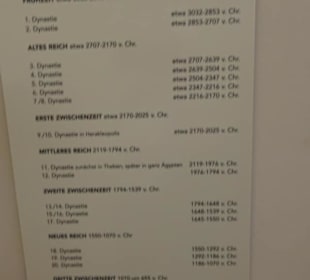 Museum für Völkerkunde