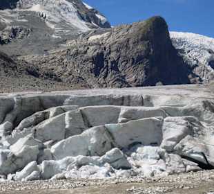 Gletscher