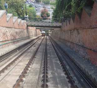 Kolejka na wzgórze zamkowe