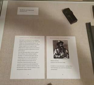 Kunstmuseum Spendhaus