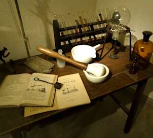 Labor um die Zeit von 1900