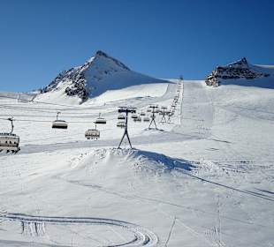 Skigebiet Zermatt