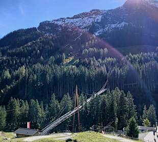 Ausblick
