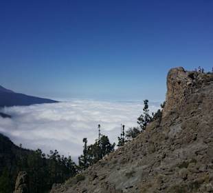 Teide Naturpark