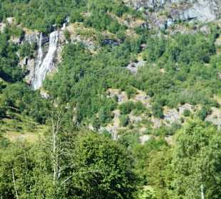 Rallarvegen