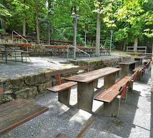 Blick auf die Sitzplätze des Herrmann-Kellers