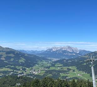 Ausblick
